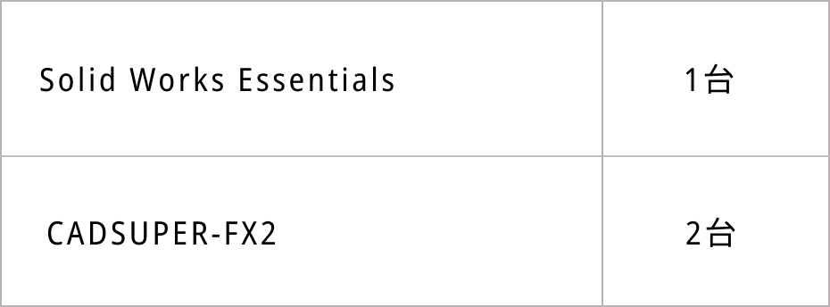 森合成有限会社